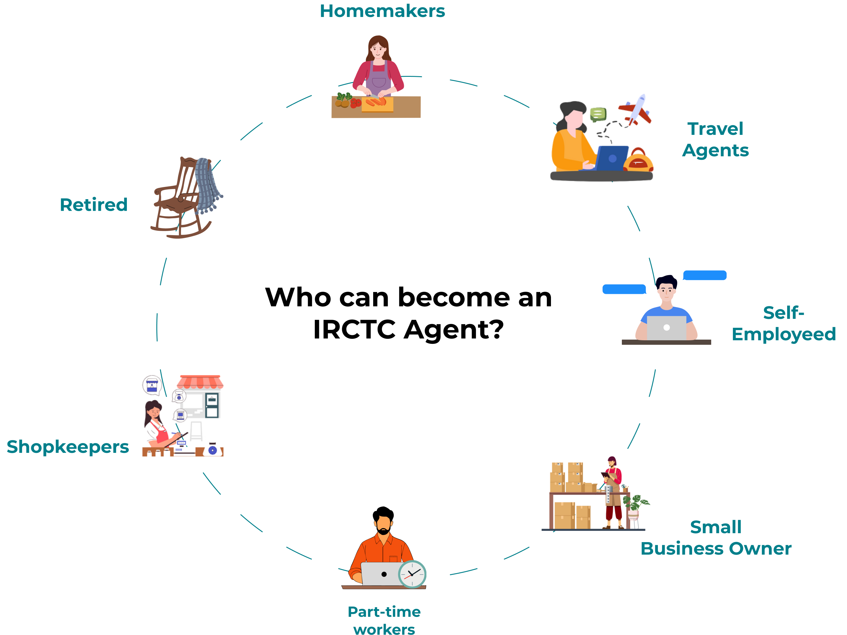 procedure-img